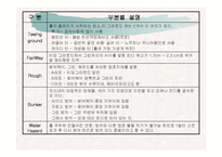 골프의 정의와 역사-17
