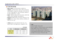 공동주택 성공사례 분석-4