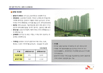 공동주택 성공사례 분석-6