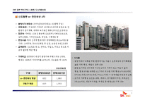 공동주택 성공사례 분석-8