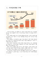 [KT 기업분석] KT 경영전략분석-기가인터넷망 구축 보고서-3