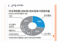 [한국콜마 기업분석] 한국콜마 경영전략분석-해외시장진출 PPT자료-7