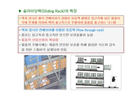 [물류관리] 재고관리와 오더피킹-20