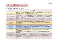 물류정보시스템과 물류정보기술의 종류-5