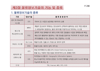 물류정보시스템과 물류정보기술의 종류-15