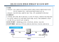 물류정보시스템과 물류정보기술의 종류-17