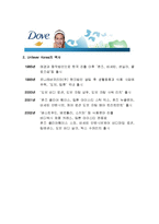 유니레버코리아의 성공적인 광고 사례-3
