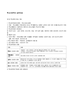 학교사회복지 실천대상-1