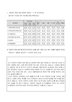 [고려대학교 수시모집 교사추천서] 고려대학교 수시모집 교사추천서 합격예문_대입 수시모집 교사추천서_대입 수시모집 담임교사추천서 예시-2