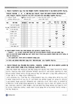 [연세대학교 교사추천서] 합격한 연세대학교 수시모집 교사추천서_대입 수시모집 교사추천서 견본_대입 입학사정관제 교사추천서 예문-3