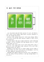 [삼성SDI 기업분석] 삼성SDI 성공요인분석 보고서-4