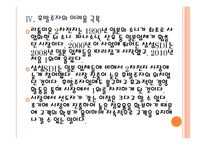 [삼성SDI 기업분석] 삼성SDI 성공요인분석 PPT자료-15
