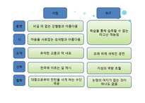 철학-데카르트 방법서설-14