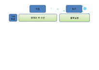 철학-데카르트 방법서설-15