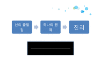 철학-데카르트 방법서설-19