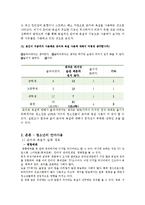 청소년 언어사용(은어와 비속어) 실태 조사-4