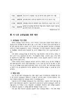 한국, 미국, 독일 중등학교 교생실습 비교-11