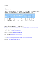 사이버학교폭력 예방 및 대책-8