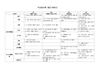 유아 겨울놀이 관련 교육 계획안-4