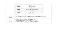 유아 겨울놀이 관련 교육 계획안-12