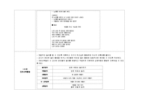 유아 겨울놀이 관련 교육 계획안-15