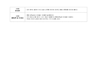 유아 겨울놀이 관련 교육 계획안-16