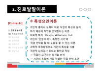 진로지도의 방법과 상담에의 적용-4