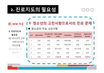 진로지도의 방법과 상담에의 적용-12