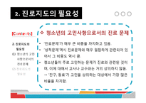 진로지도의 방법과 상담에의 적용-13