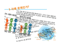 청소년 언어사용(은어와 비속어) 실태 조사-6