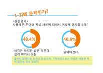 청소년 언어사용(은어와 비속어) 실태 조사-8