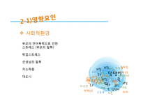 청소년 언어사용(은어와 비속어) 실태 조사-12