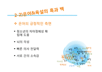 청소년 언어사용(은어와 비속어) 실태 조사-15