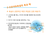 청소년 언어사용(은어와 비속어) 실태 조사-18