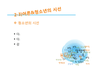 청소년 언어사용(은어와 비속어) 실태 조사-20