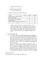 중학생 발표 불안 상담과 자신감 증진 활동-4