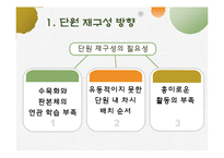 3,4학년 초등 미술 교육과정 재구성-8.수묵화와 판본체-4