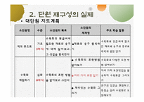 3,4학년 초등 미술 교육과정 재구성-8.수묵화와 판본체-6
