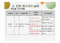 3,4학년 초등 미술 교육과정 재구성-8.수묵화와 판본체-7