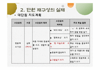 3,4학년 초등 미술 교육과정 재구성-8.수묵화와 판본체-8
