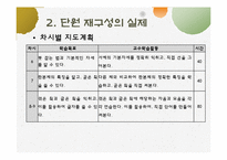 3,4학년 초등 미술 교육과정 재구성-8.수묵화와 판본체-10