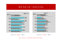 생애주기별 보건교육-영유아기-8