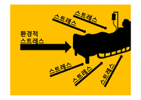 제16장 까다로운 환자 대하기-3