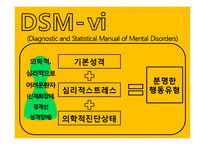 제16장 까다로운 환자 대하기-9