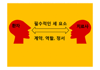 제16장 까다로운 환자 대하기-12