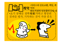 제16장 까다로운 환자 대하기-13
