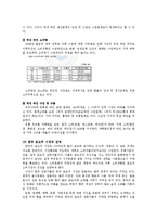 우리나라 포도주 산업의 현항과 과제-8