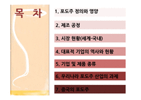 우리나라 포도주 산업의 현항과 과제-2