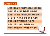 우리나라 포도주 산업의 현항과 과제-3