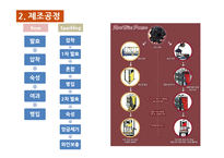 우리나라 포도주 산업의 현항과 과제-8